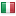 e-distribuzione.it hosted country